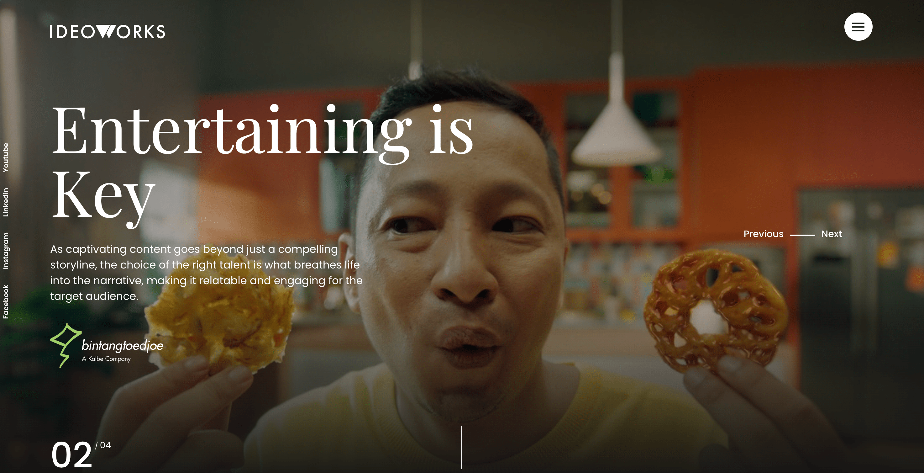 IDEOWORKS Digital Marketing Agency